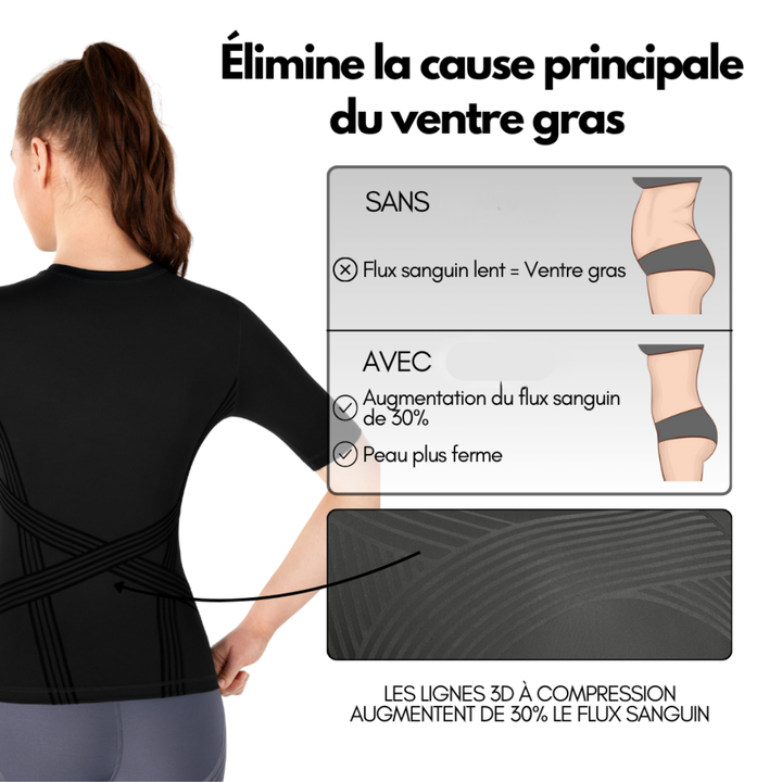 Charlie-quebec™ – Tee-Shirt Gainant