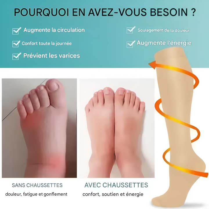 Charlie-quebec™ – Bas de Compression Confort+