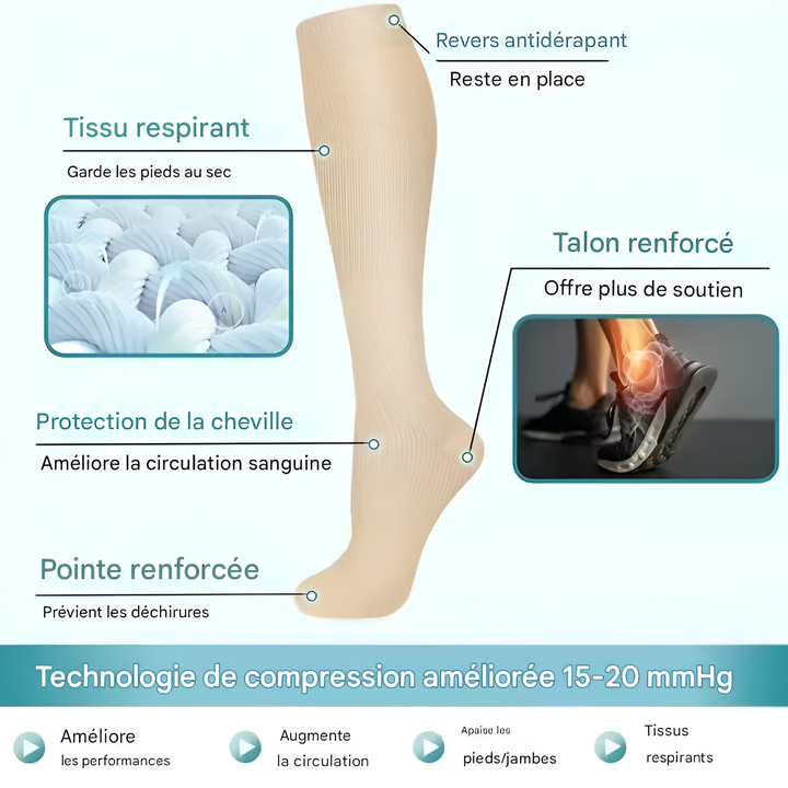 Charlie-quebec™ – Bas de Compression Confort+